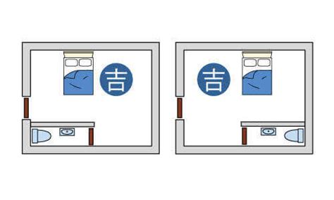 房間床位方向|臥室中的床墊擺法禁忌 (臥房床位風水)？化解方法？